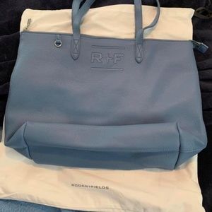NEW Blue leather looking RF Purse